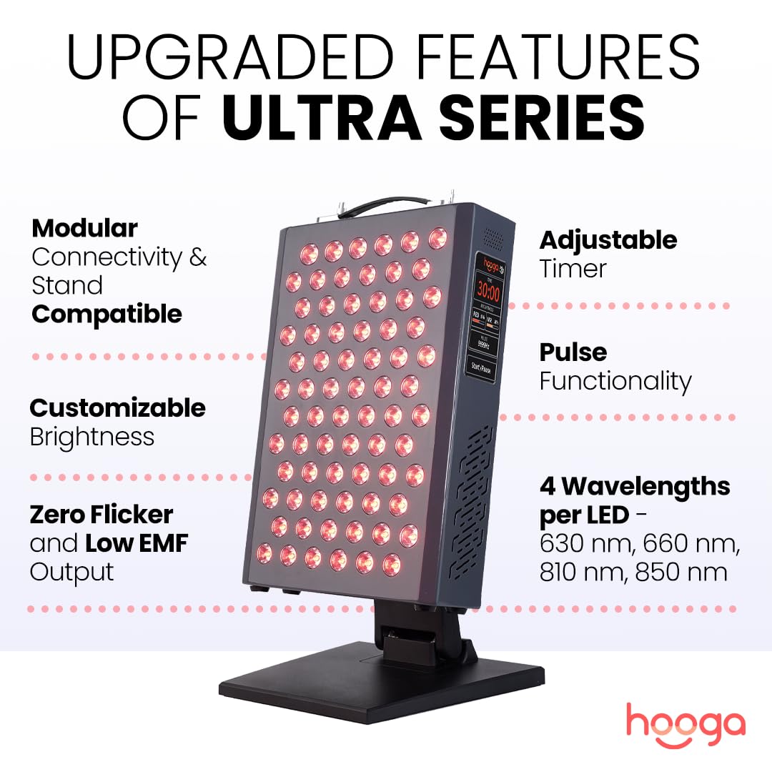 Hooga Red Light Therapy, Red Near Infrared LED Panel, 72 Quad Chip Flicker Free LEDs, Ultra Series, Clinical Grade Device for Energy, Pain, Skin, Recovery, Sleep, Performance. ULTRA360.