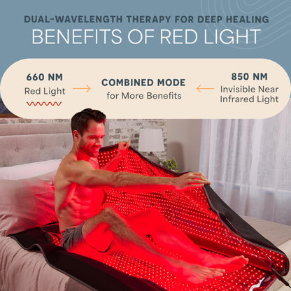 LifePro Red Light Therapy Blanket for Full Body Coverage with Red & Near Infrared Light Therapy - Whole Body Red Light Mat, NIR & Red Light Therapy Pad Device, Pulse & Brightness Control for Home