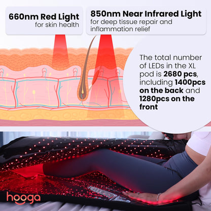 Red Light Therapy Blanket for Body, 2680 LEDs Red Near Infrared 660nm 850nm Full Body Pod, Wrap to Improve Sleep, Skin Health, Pain, Anti-Aging, Energy, Recovery, Performance. Full Body Coverage.