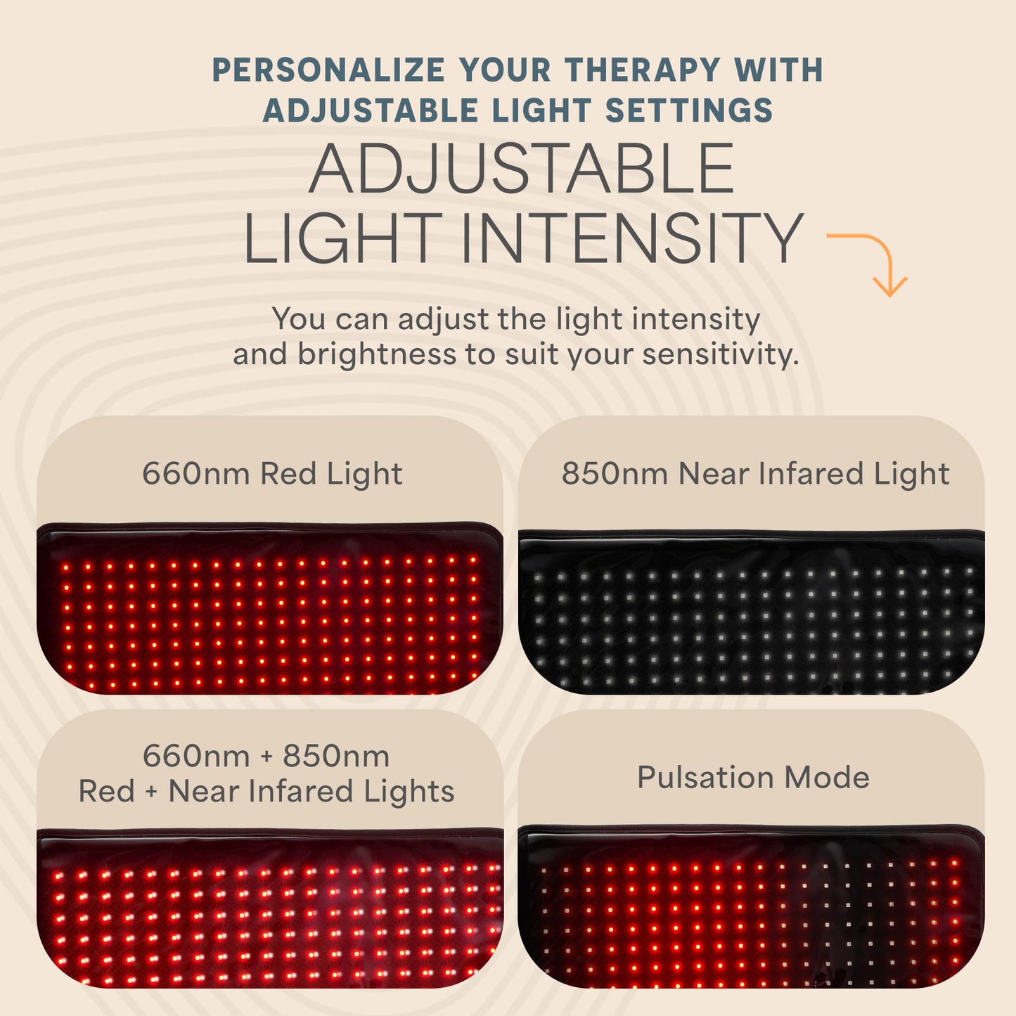 LifePro Red Light Therapy Blanket for Full Body Coverage with Red & Near Infrared Light Therapy - Whole Body Red Light Mat, NIR & Red Light Therapy Pad Device, Pulse & Brightness Control for Home