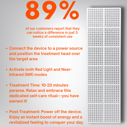 Friend® Red Light Therapy Panel Series