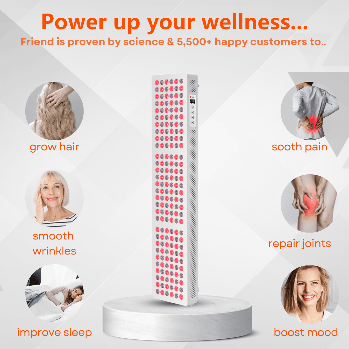 Friend® Red Light Therapy Panel Series